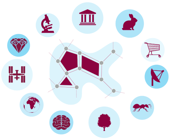 Topological Deep Learning Challenge 2025: Expanding the Data Landscape teaser